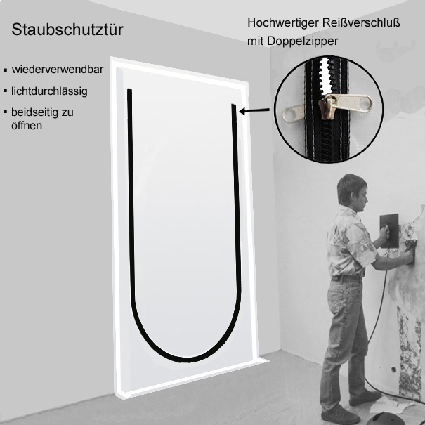 Staubschutztre fr Maler "Staubi 1"- aufrollbare Folientre mit Reissverschluss ca. 1,40 m x 2,20 m